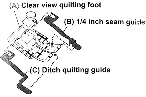 Clear View Quilting Foot & Guide Set Category B/C - ST449